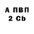 Кокаин Fish Scale Russkiy Krest